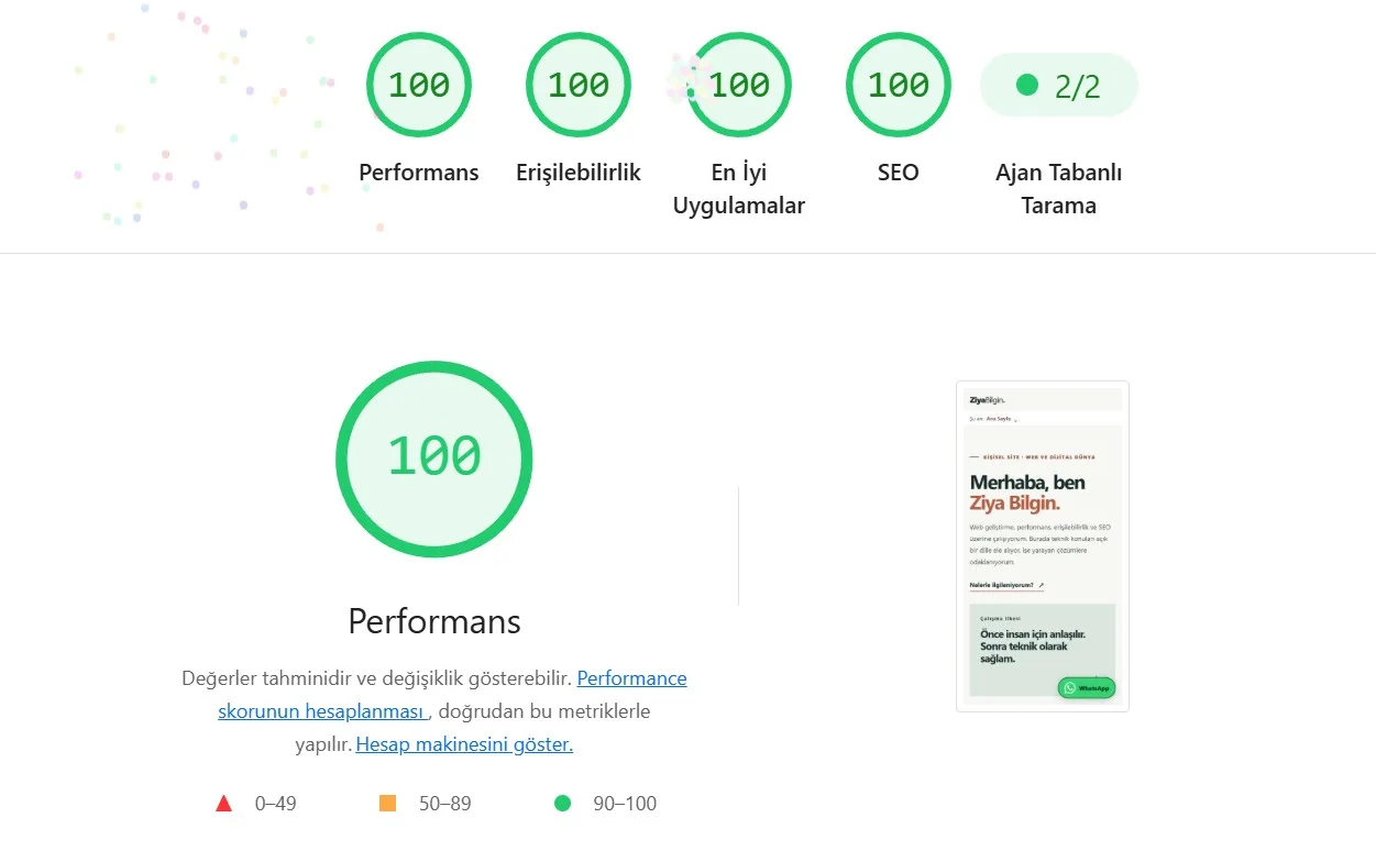 Ziya Bilgin – Web Geliştirme, SEO, GEO ve AI